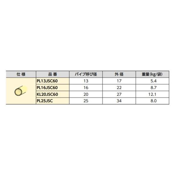 ブリヂストン　PL16JSC60　らく楽パイプ(ストレートコイルドポリブテンパイプ) 保温なし(裸管) 60m/巻 呼び径16 [♪■]_1