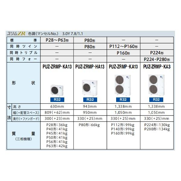 三菱 PLZ-ZRMP63G3 業務用エアコン 4方向天井カセット