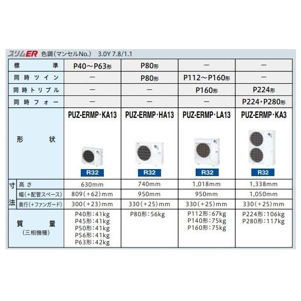 三菱　PMZ-ERMP50SF3　業務用エアコン 1方向天井カセット スリムER 標準シングル 2馬力 単相 200V ワイヤード [∀♪]｜maido-diy-reform｜02