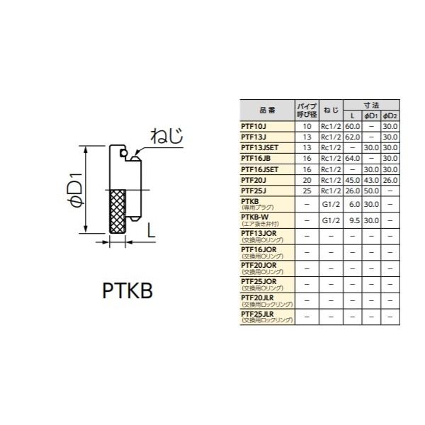 BRIDGESTONE（ブリヂストン） PTKB(発注単位：5個) アダプター継手 砲金製テストアダプター 専用プラグ [ ] : まいど ...