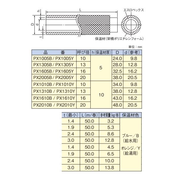 積水化学工業 【PX1010B　ブルー 給水用 】 エスロン 架橋ポリエチレン管 保温付エスロペックス 呼び径10 [■]