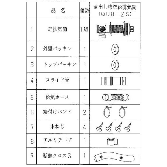 CORONA（住宅設備） 石油給湯器関連部材 コロナ QU8-2S AG