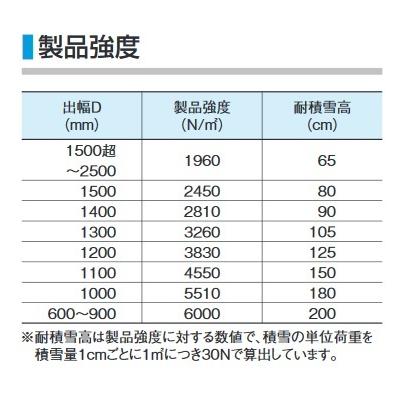 ダイケン 【RS-K2R D900×W2300】 RSバイザー ステー無し 先端見切R形 取付部品別売 受注生産品 §♪の画像