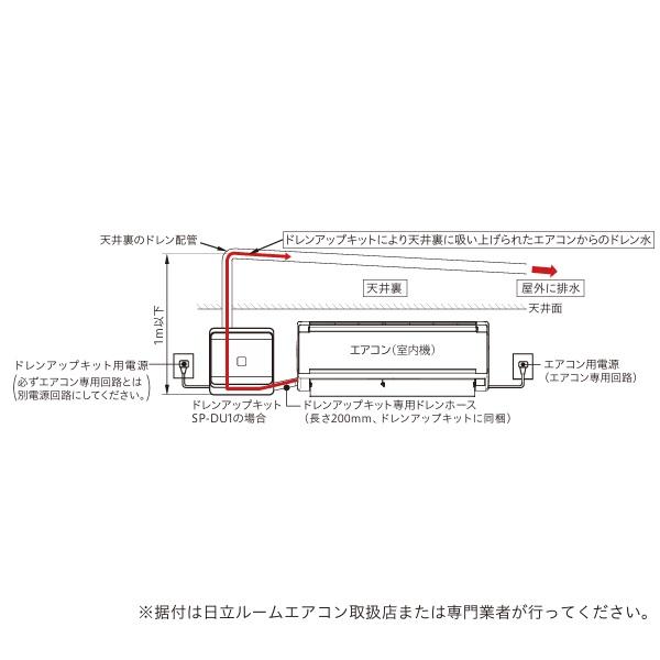 【エアコン取付部材セット】　エアコン DIY 切り売り 3泊4日レンタル】DIYエアコン取付けセット♪真空ポンプ・フレア加工