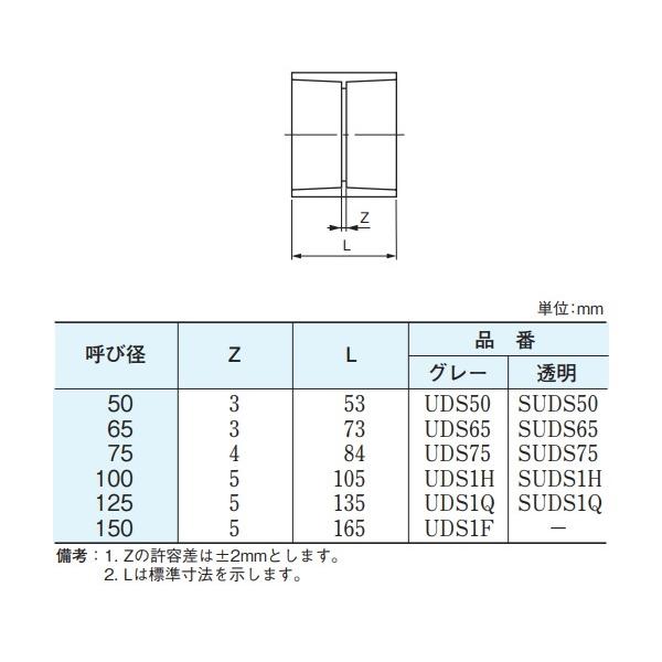 セキスイ 積水化学工業 SUDS50 DV-VU 継手 ソケット VUDS 呼び径50