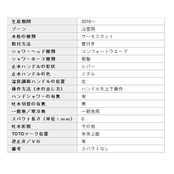 68 Off 家庭用浴室用逆止弁付シャワーサーモバルブ G1 2混合制御弁 Kuaraenergiasolar Com Br