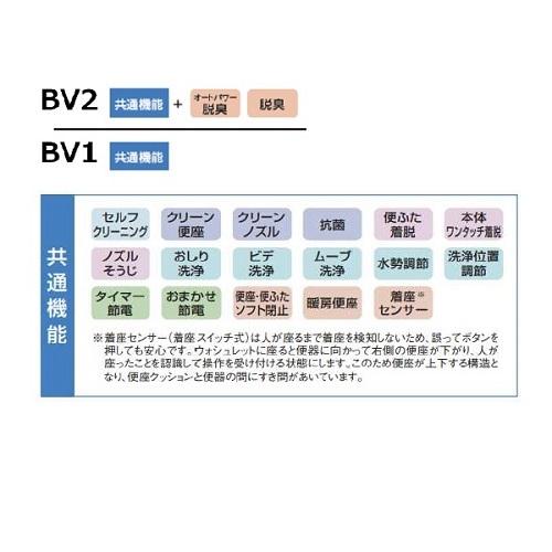 [在庫あり] TOTO TCF2223E#NW1 ウォシュレット 便座 温水洗浄便座 ウォシュレットBV2 脱臭付き ホワイト (TCF2222Eの後継品) ☆2｜maido-diy-reform｜03