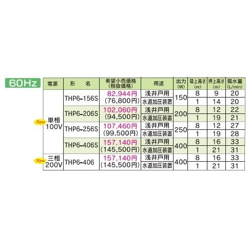 テラル THP6-206S 浅井戸・水道加圧装置用定圧給水式ポンプ(THP6