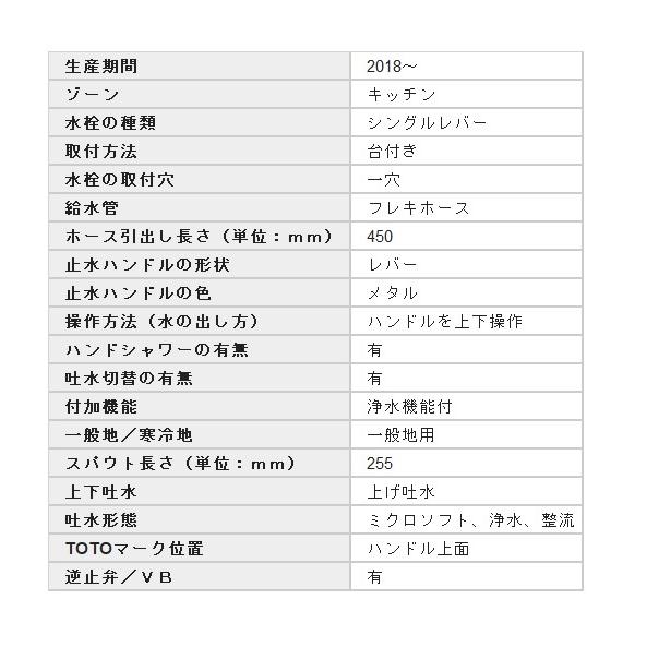 TOTO キッチン用水栓金具 TKS05308JA GGシリーズ 台付シングル TOTO キッチン用水栓金具 TKS05308JA GGシリーズ 台付シングル