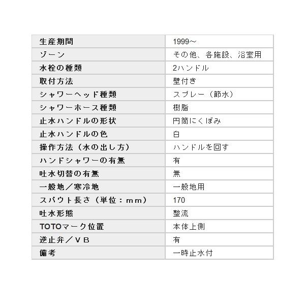 TOTO 『在庫あり』 TOTO TMS20C シャワー水栓・一般シリーズ・ 壁付