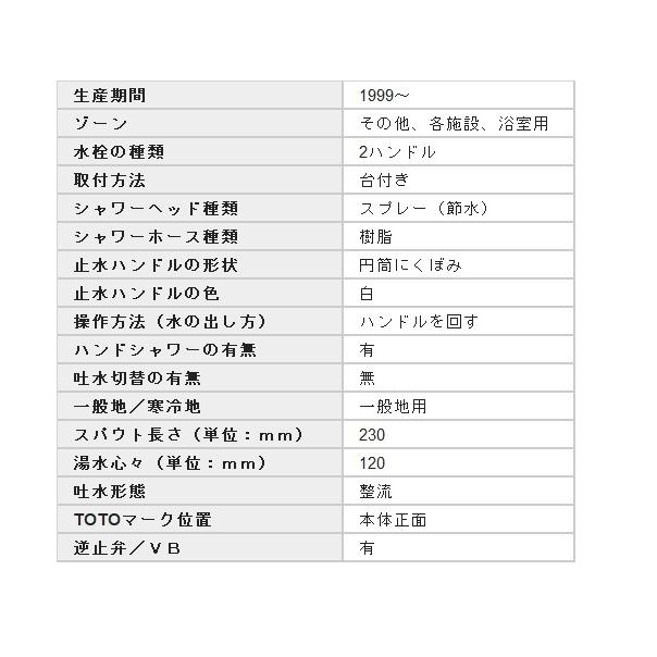 TOTO [在庫あり] TMS26C 2ハンドルシャワー水栓・一般シリーズ