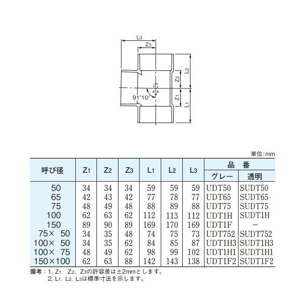 セキスイ 積水化学工業 UDT752 DV-VU継手 90°Y VUDT 呼び径75×50 グレー [ ] : まいどDIY - 通販 ...