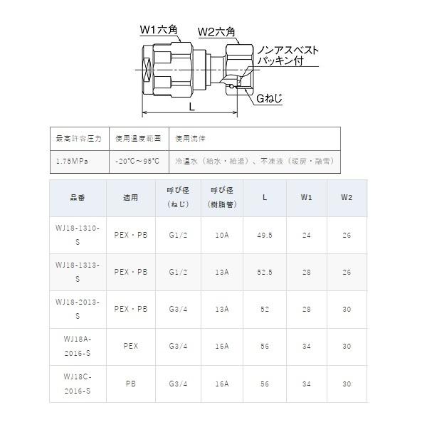 オンダ 【WJ18-1313-S 黄銅】 WJ18型 ナット付アダプター 共用 呼び径