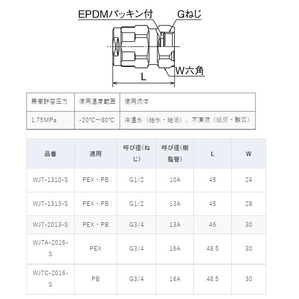オンダ製作所 オンダ 【WJ7-1313-S 黄銅】 WJ7型 アダプター 共用 呼び 