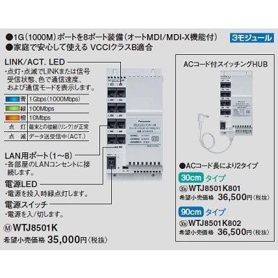 Panasonic（パナソニック） 電設資材 WTJ8501K801 マルチメディア