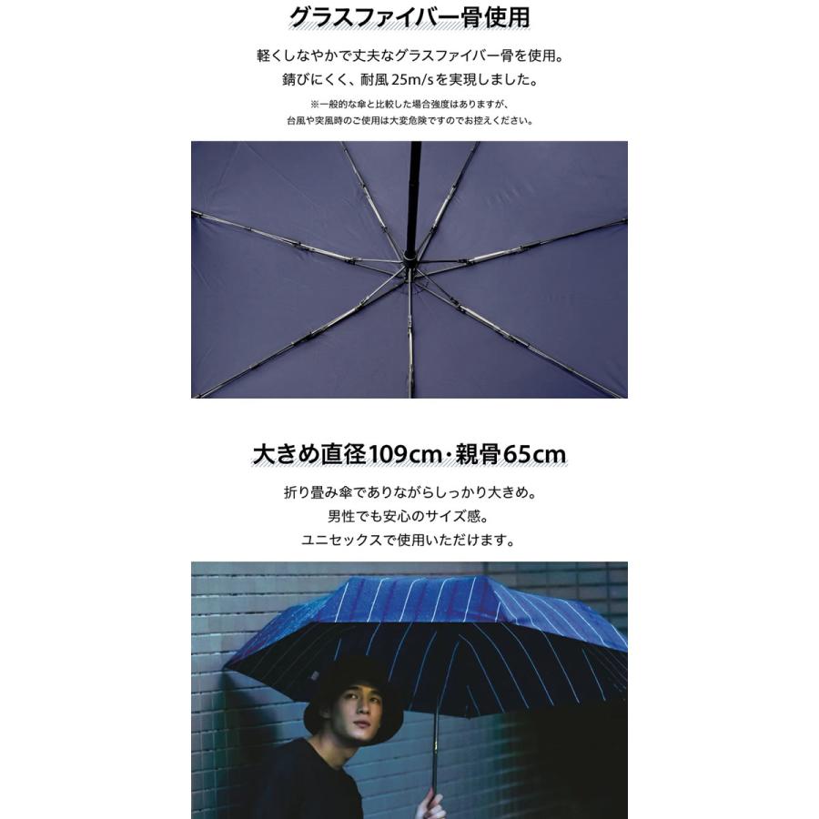 ヒグチユウコ折り畳み傘　ギュスターヴくん&モンスター【１度使用】日本製　タグなし 傘 ◇ ヒグチユウコ ◇ ギュスターヴくん 折りたたみ傘 GUSTAVE