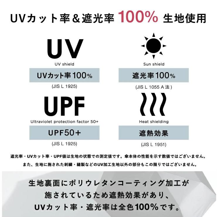 wpc w.p.c 日傘 遮光 折りたたみ傘 傘 イザ IZA Type:Light＆Slim ZA007 メンズ 完全遮光 uvカット 晴雨兼用 軽量 ブランド 大きいサイズ 大きい おしゃれ 55cm｜maido-selection｜09