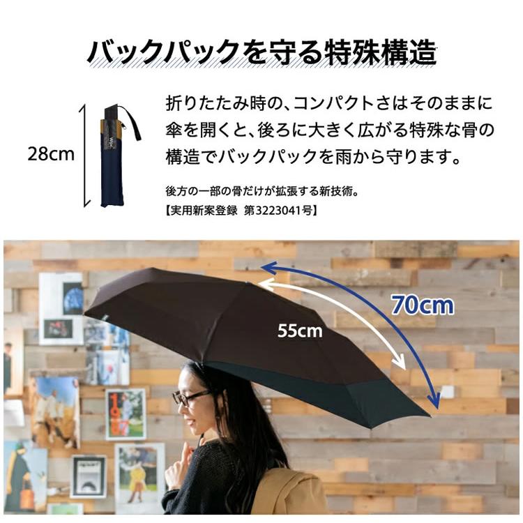 Wpc. 傘 日傘 折りたたみ傘 バックプロテクトフォールディング