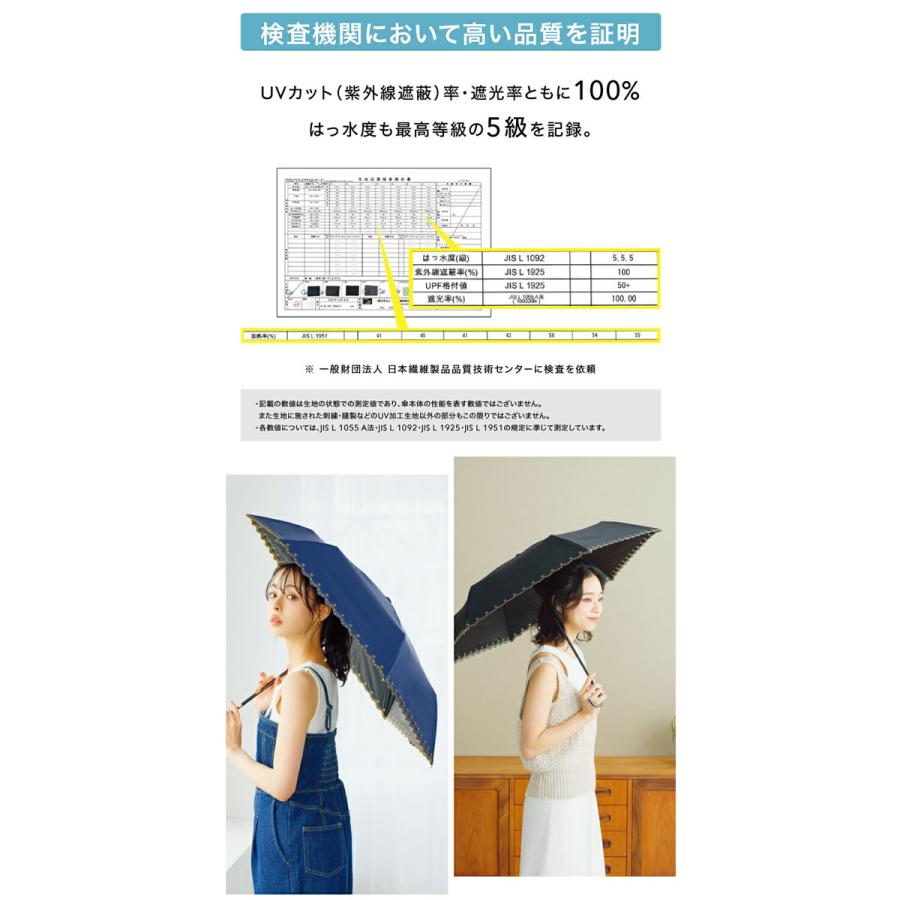 Wpc. 日傘 遮光 折りたたみ傘 傘 完全遮光 スタースカラップ刺繍 ミニ