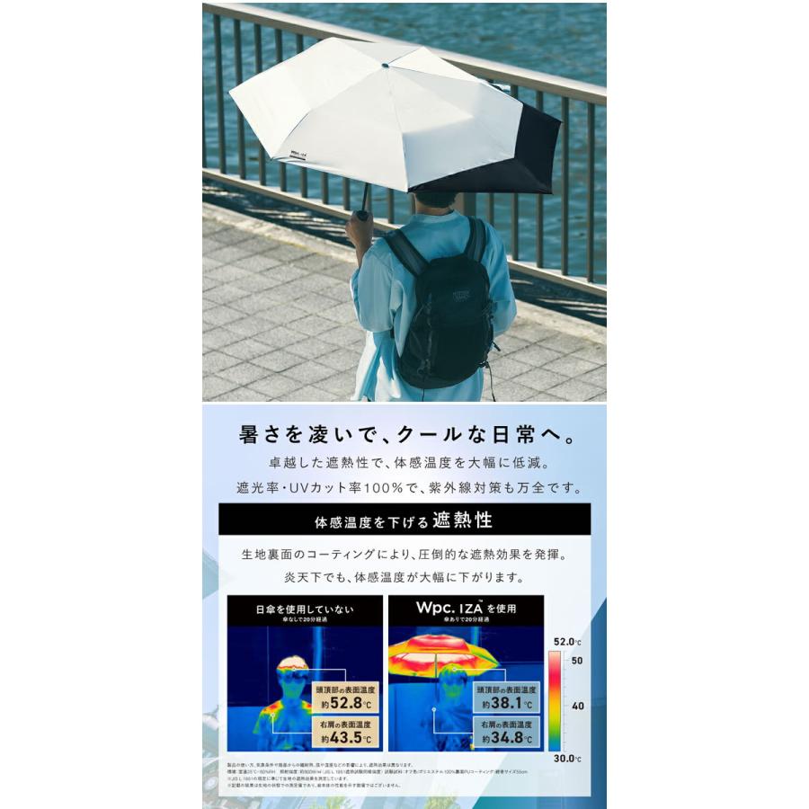 ひかさ Wpc. 折りたたみ傘 晴雨兼用 wide scallop mini ワールドパーティー