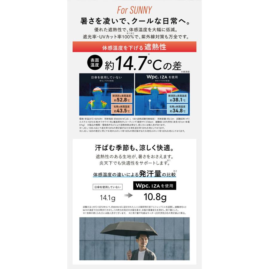 Wpc. Wpc. iza 022 日傘 折りたたみ傘 傘 メンズ レディース 晴雨兼用