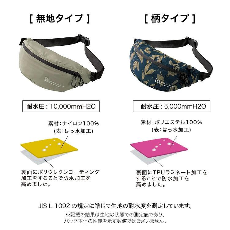 ホウリン / セラムホウリンボディパックの公式商品情報｜美容・化粧品