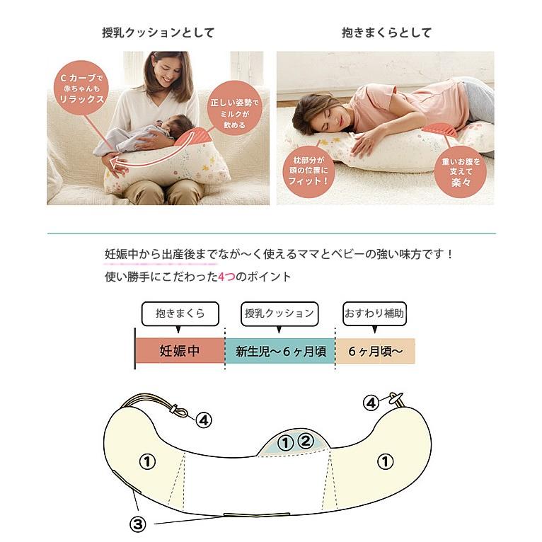 BOBO ボボ 授乳クッション ナルノア ロングクッション 抱き枕 BOBO ボボ 授乳クッション ナルノア ロングクッション 抱き枕