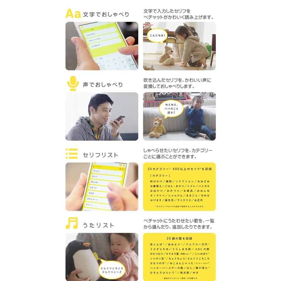 ペチャット Pechat ボタン型スピーカー ぬいぐるみ おしゃべり おもちゃ 人形 アプリ 知育玩具 子供 音 192 001 Mss 通販 Yahoo ショッピング