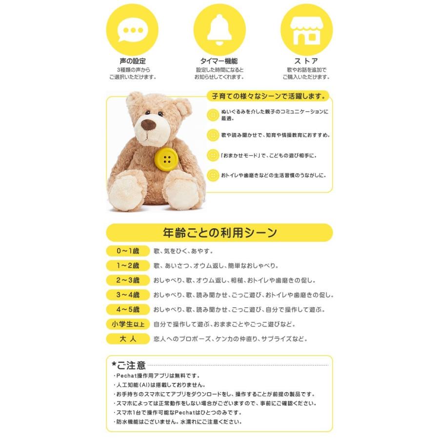 ペチャット Pechat ボタン型スピーカー ぬいぐるみ おしゃべり