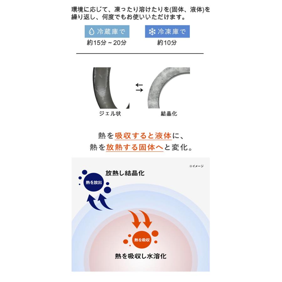 SUO SUO 28℃ ICE クールマット ひんやりマット 冷感マット 冷却マット