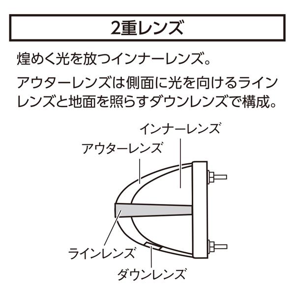 LED マーカーランプ ファルコンマーカー CE-182 クリアレンズ/LEDアンバー 槌屋ヤック 12V/24V共用 トラック｜maido21｜06