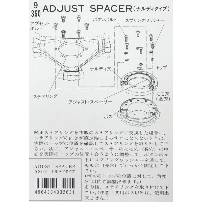 アーヴァガルダ デッキ + 調整パーツ ヴァンガード インバルディオ デッキ 調整パーツ スリーブ付き 【公式