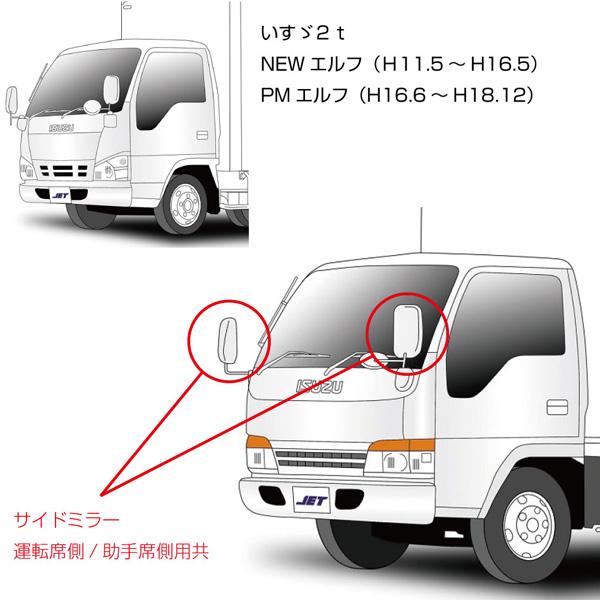 ジェットイノウエ 純正タイプミラー サイドミラー 左右共用 エルフ(H11