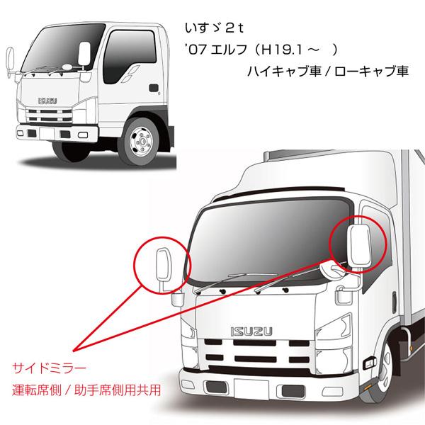 ジェットイノウエ 純正タイプミラー サイドミラー 左右共用 07エルフ