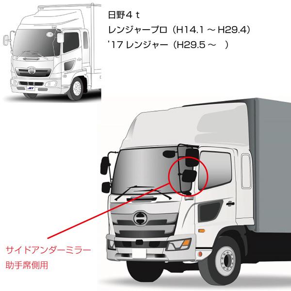 ジェットイノウエ 純正タイプミラー サイドアンダーミラー助手席側