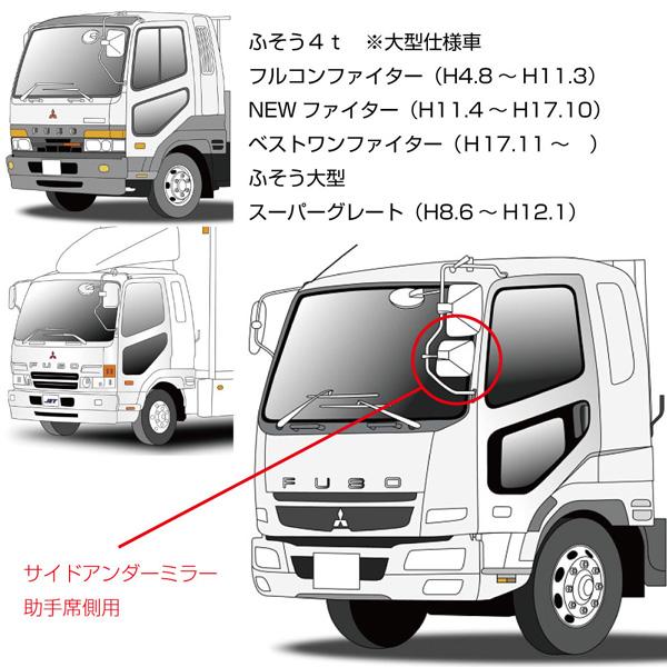 純正タイプミラー サイドアンダーミラー助手席側(ヒーター無 純正タイプミラー サイドアンダーミラー助手席側(ヒーター無
