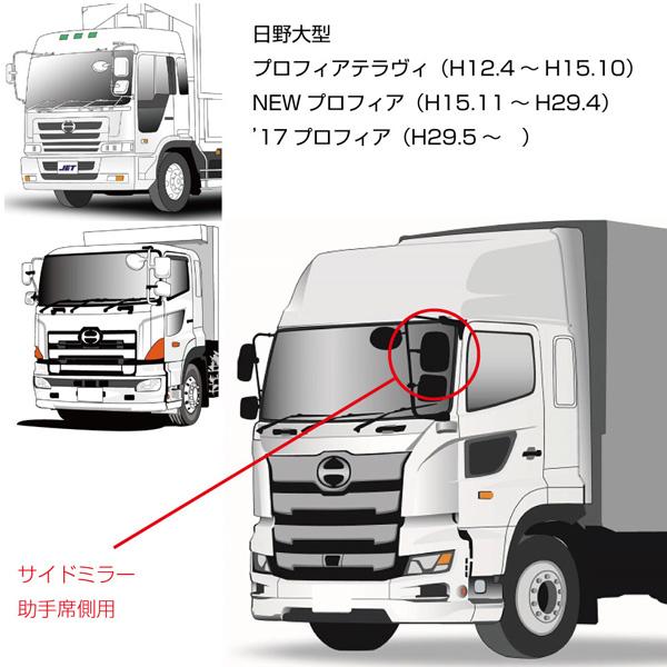 ジェットイノウエ 純正タイプミラー サイドミラー助手席側 ジェットイノウエ 純正タイプミラー サイドミラー助手席側