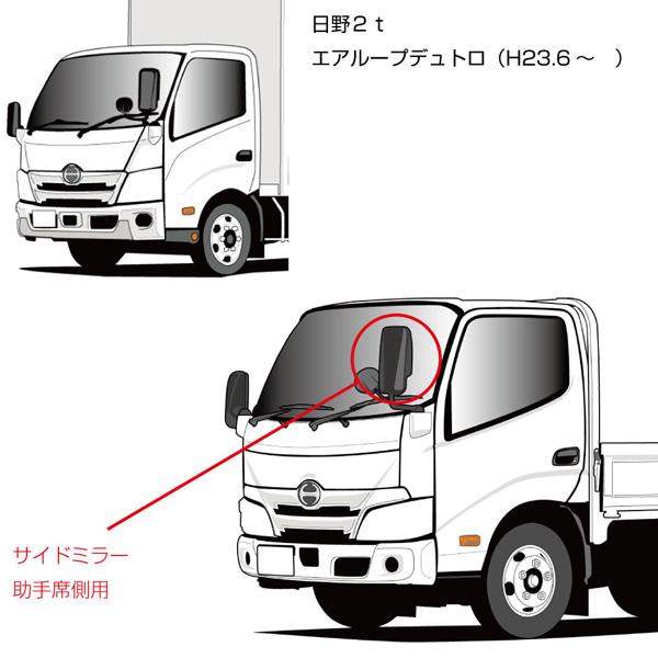 ジェットイノウエ 純正タイプミラー サイドミラー助手席側（ヒーター無