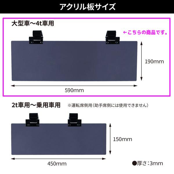 ジェットイノウエ アクリルサンバイザー 4tトラック〜大型トラック用
