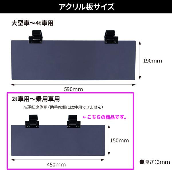 ジェットイノウエ アクリルサンバイザー 乗用車〜2tトラック用 右(運転