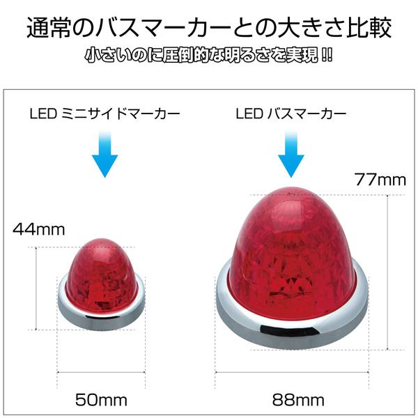 LED マーカーランプ LEDミニサイドマーカーランプ零(ゼロ) カラー 