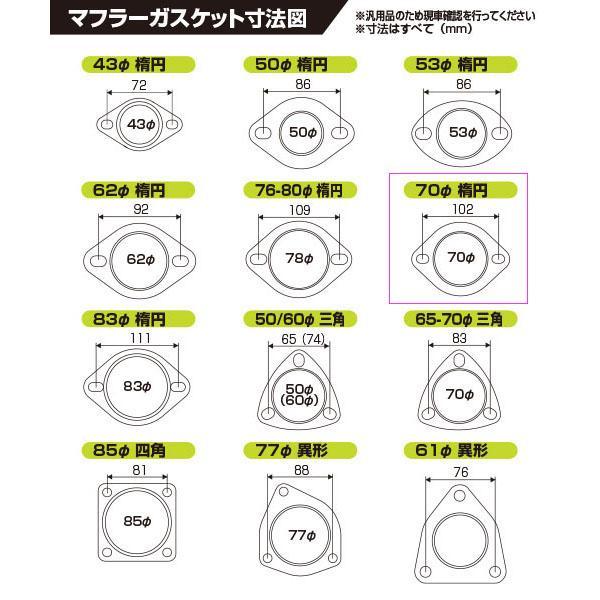 JURAN（ジュラン） マフラーガスケット 53φ(53パイ) 楕円 汎用 32514 1
