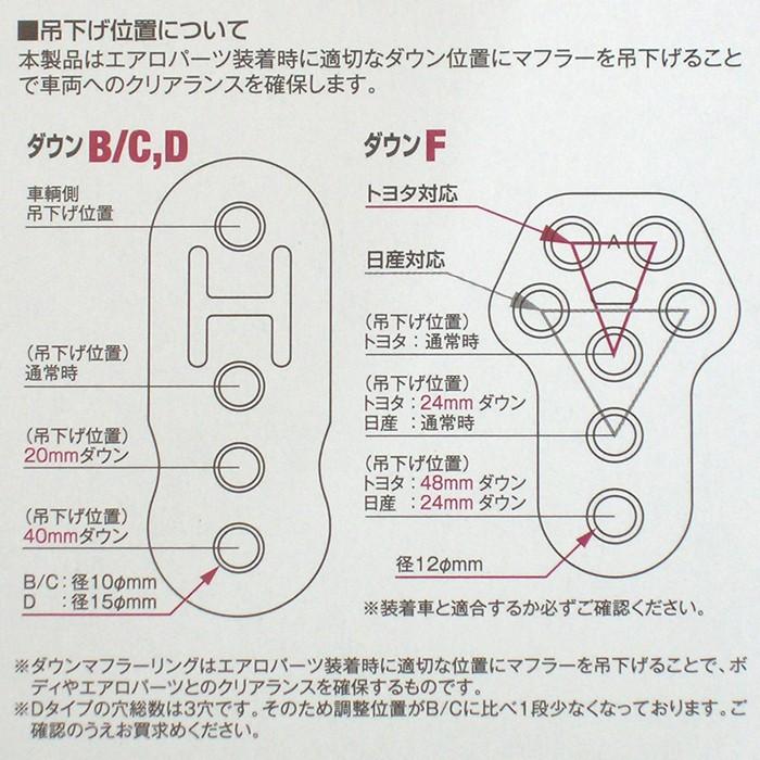 ダウンマフラーリング(強化用)　B/Cタイプ　1個入り　JURAN(ジュラン)　JR32556　メール便/送料無料｜maido21｜03