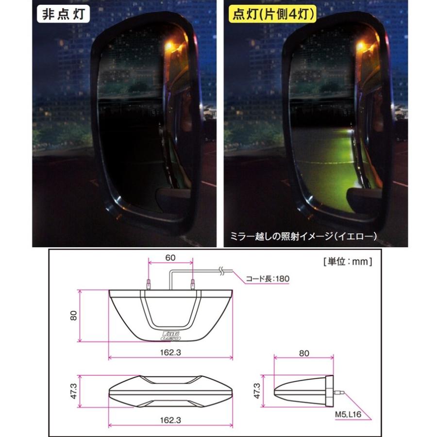 小糸製作所 KOITO(小糸) LEDマーカー&アンダーライト24V 小糸製作所 KOITO(小糸) LEDマーカー&アンダーライト24V