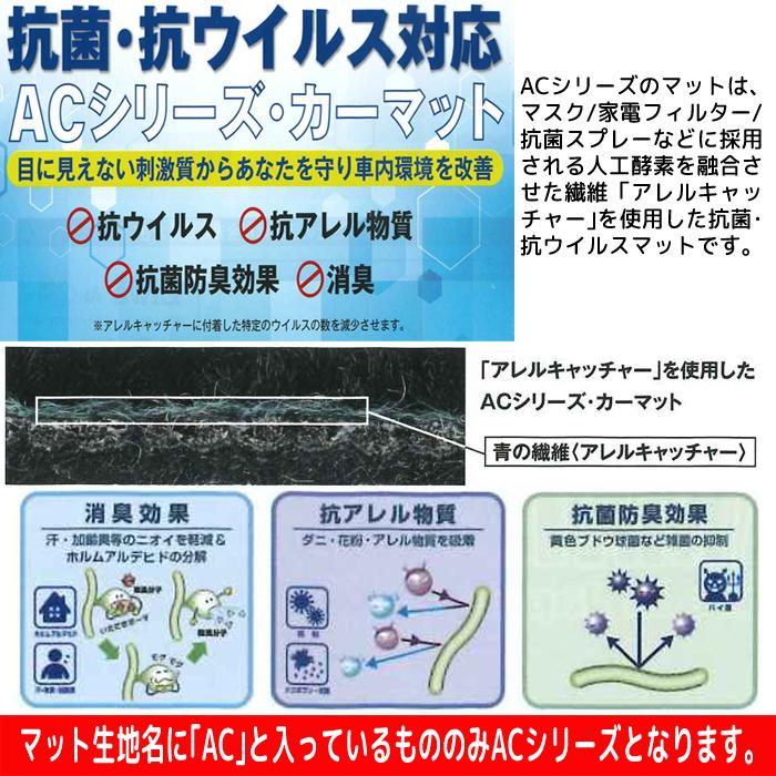 ステップマット【ST】スクラム H17/9〜R6/2 型式:DG64W/64V・DG17W前期/17V前期 4枚セット｜maido21｜07