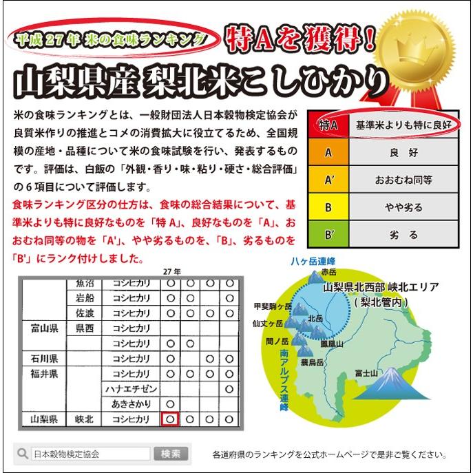 山梨県産 　梨北米　コシヒカリ 2kg　 白米 通販 お試しサイズ 南アルプスの清流水で育った美味しいお米｜mailife｜02