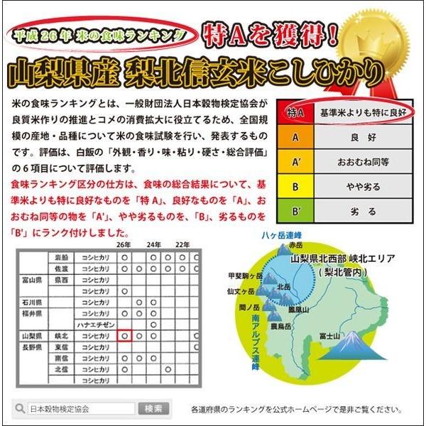 山梨県産 梨北信玄米 コシヒカリ　2kg  真空包装で美味しさ長持ち  特別栽培米 減農薬 減化学肥料 人と環境にやさしいお米  備蓄米に最適｜mailife｜03