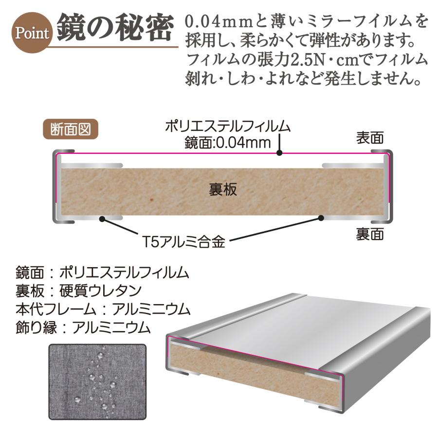 割れない 鏡 全身 ミラー 壁掛け 超軽量 大きい 幅100×高さ160cm 割れない 鏡 全身 ミラー 壁掛け 超軽量 大きい 幅100×高さ160cm
