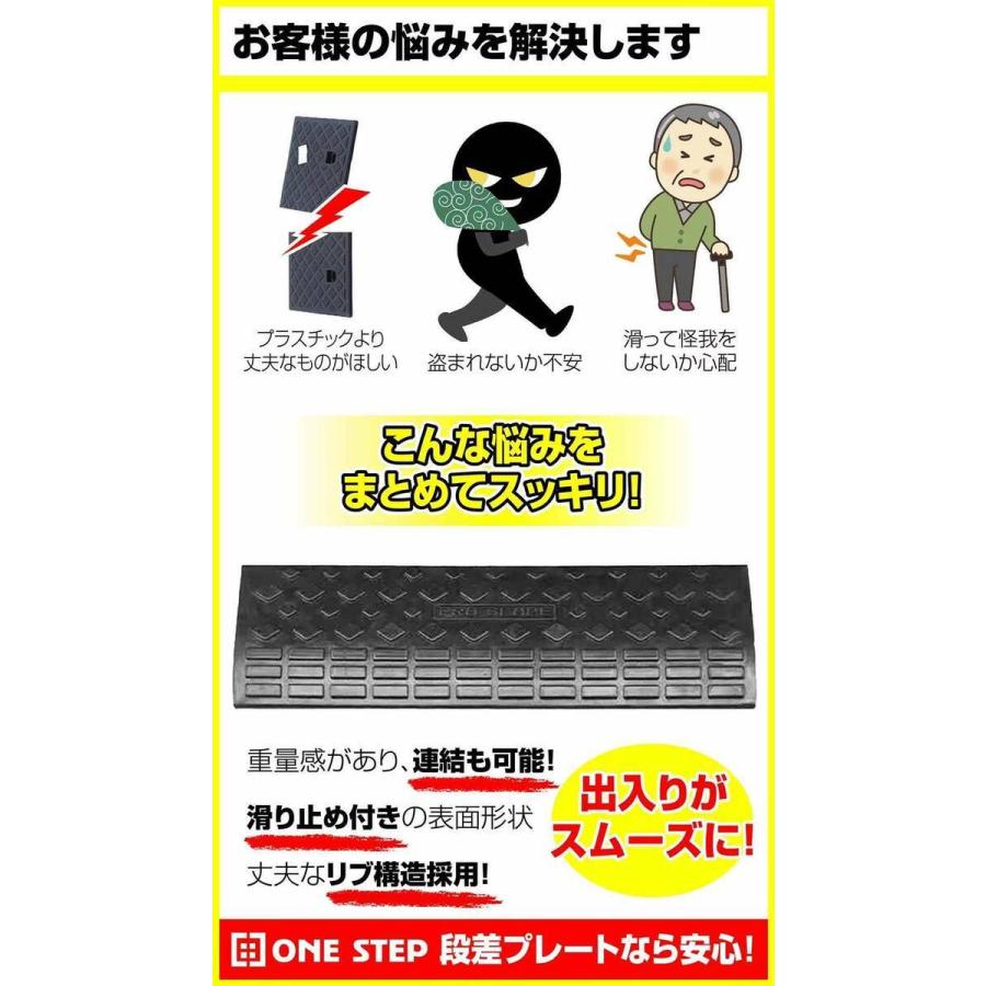 ONE STEP 段差 スロープ 単品 幅60cm 高さ15cm用 滑り止め ゴム製 段差プレート 駐車場 車椅子 自転車 ハイステップコーナー｜mailo-shop｜07