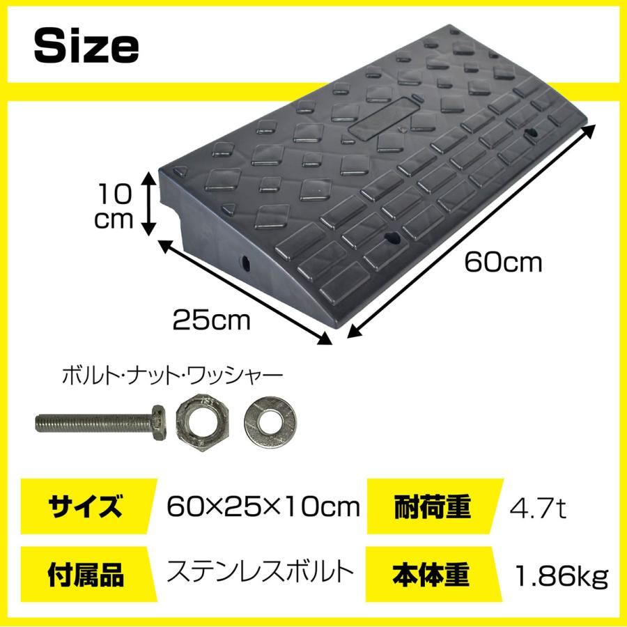 段差 スロープ プレート プラスチック製 幅60cm高さ10cm(8個セット) 段差 スロープ プレート プラスチック製 軽量 幅60cm 高さ10cm用 駐